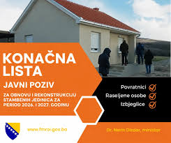 Kоначна листа потенцијалних корисника по основу Јавног позива избјеглицама, расељеним лицима и повратницима у БиХ за обнову и реконструкцију стамбених јединица за период 2026 и 2027.год.